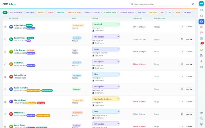 Team inbox & roles