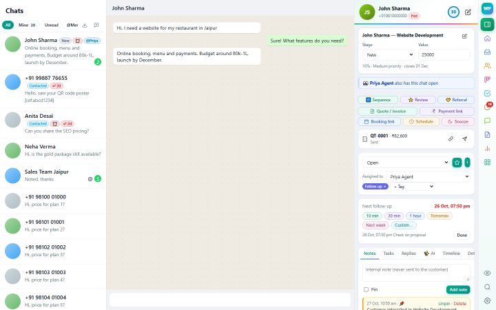Customer panel